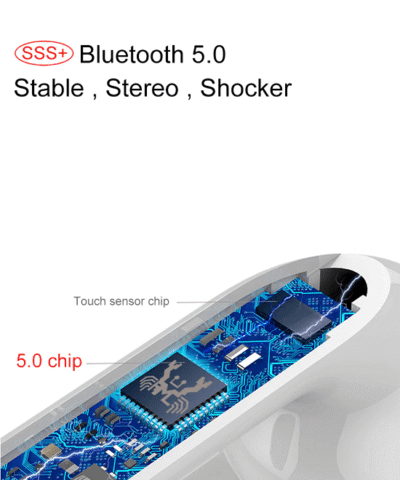 SWZYOR i12 TWS Mini Sports Air pod Bluetooth 5.0 Earphone