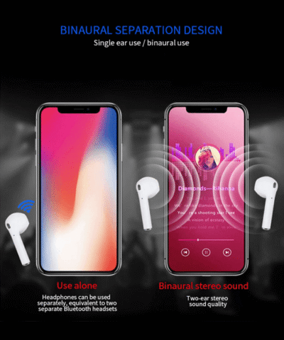 SWZYOR i12 TWS Mini Sports Air pod Bluetooth 5.0 Earphone