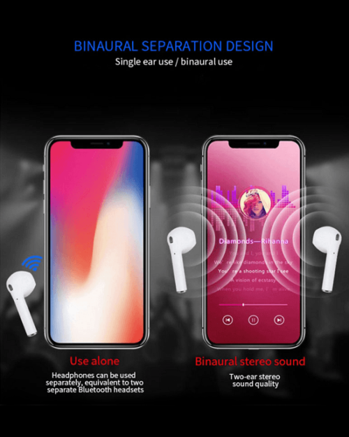 SWZYOR i12 TWS Mini Sports Air pod Bluetooth 5.0 Earphone