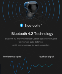 ROCKSPACE EB30 TWS Air True Wireless Earbuds Stereo Microphone for Phone