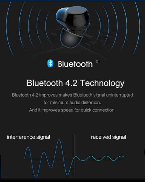 ROCKSPACE EB30 TWS Air True Wireless Earbuds Stereo Microphone for Phone