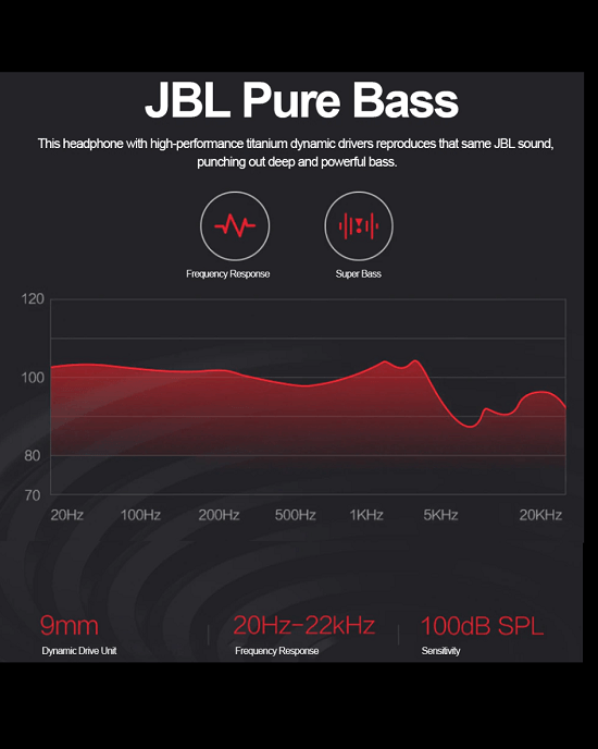 JBL T280BT Wireless Bluetooth Headphones Running Sport Earphone