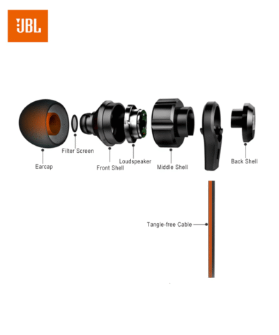 JBL T180A Earphone 3.5mm Earphones Wired Stereo Headset