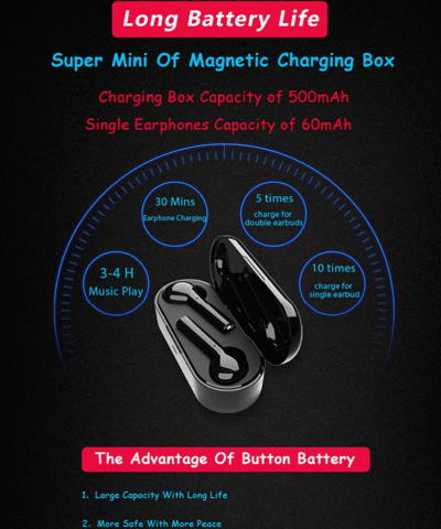 DFOI FreeBud Wireless Bluetooth Earphones 5.0 True Wireless Earbuds Headset