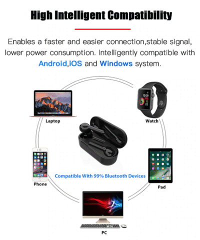 DFOI FreeBud Wireless Bluetooth Earphones 5.0 True Wireless Earbuds Headset