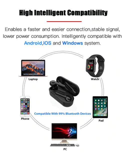 DFOI FreeBud Wireless Bluetooth Earphones 5.0 True Wireless Earbuds Headset