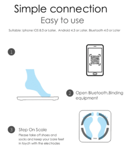 Bluetooth scales floor Body Weight Bathroom Scale Smart Backlit Display Scale Body Weight Body Fat Water Muscle Mass BMI