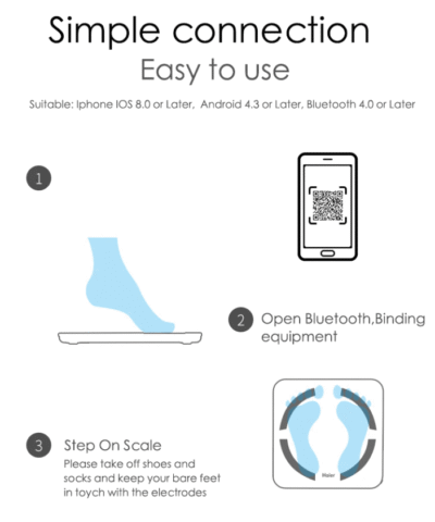 Bluetooth scales floor Body Weight Bathroom Scale Smart Backlit Display Scale Body Weight Body Fat Water Muscle Mass BMI