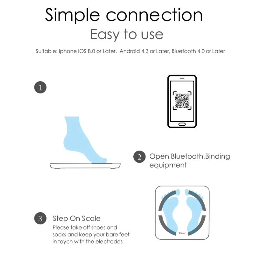 Bluetooth scales floor Body Weight Bathroom Scale Smart Backlit Display Scale Body Weight Body Fat Water Muscle Mass BMI