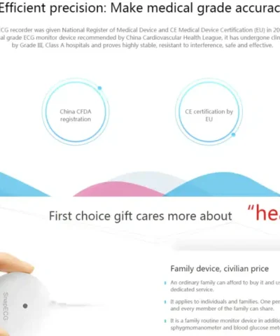 Pelvifine Portable Mini Wearable electrocardiogram ECG Monitor