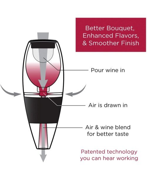 Vinturi Red Wine Aerator Tower Set