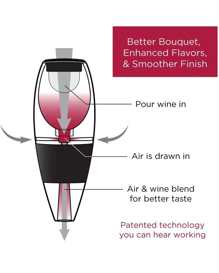 Vinturi Red Wine Aerator Tower Set