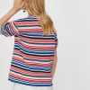 Max & Co Ribbed T-Shirt With Lame Stripes