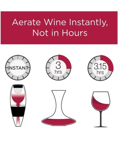 Vinturi Red Wine Aerator Tower Set
