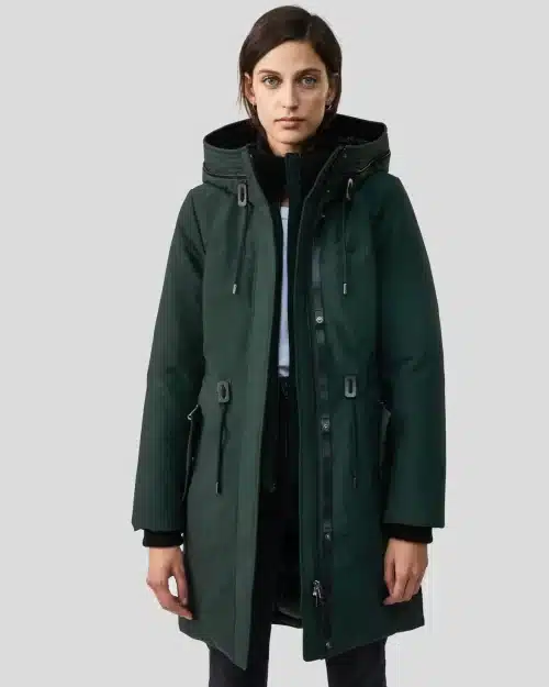 Mackage Beckah Down Parka With Removable Ribbed Collar