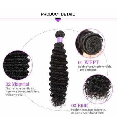 Cranberry Brazilian Virgin Curly Hair 3 Bundles With 4*4 Lace Closure