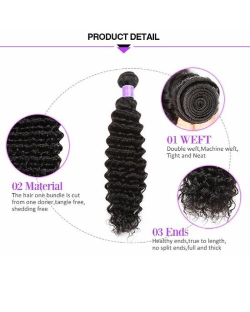 Cranberry Brazilian Virgin Curly Hair 3 Bundles With 4*4 Lace Closure