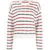 Miu Miu Striped Cable-Knit Jumper