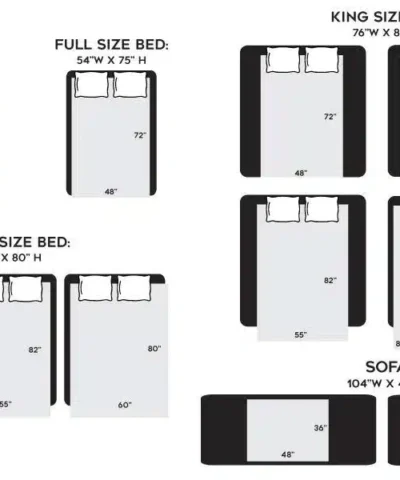 Gravity Weighted Blankets