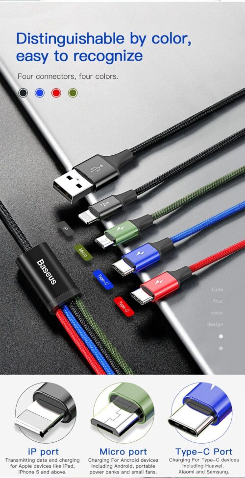 USB Cable for iPhone Xs Max XR X 4 in 1