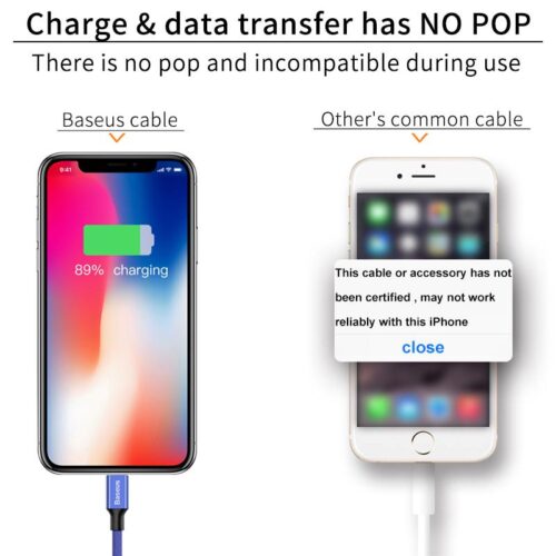 USB Fast Data Charger Cable For iPhone