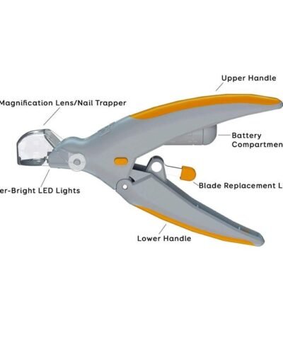 Paws Less Stress Pet Nail Trimmer