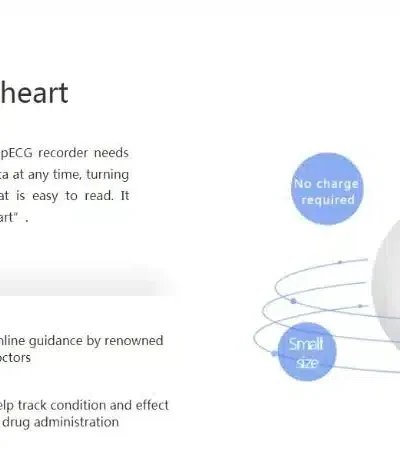 Pelvifine Portable Mini Wearable electrocardiogram ECG Monitor